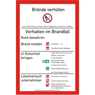 Schild Brandschutzordnung Teil A