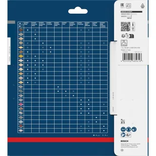 Bosch EXPERT Wood Kreissägeblatt, 185x2,4x20 mm, Z32 - 2608902233