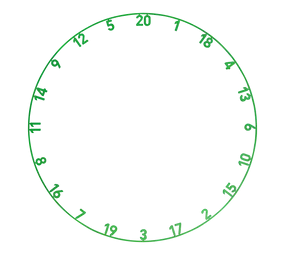 Precise 180 OnePiece Lasercut Zahlenring