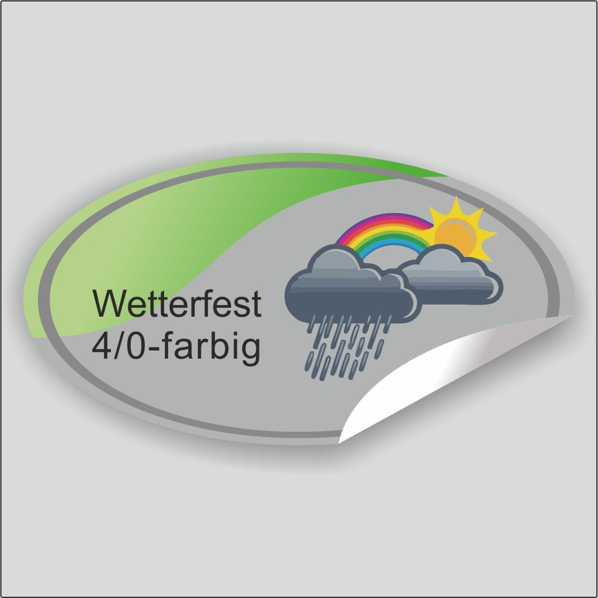 Entdecke unsere Produkte