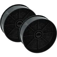 vhbw Aktivkohlefilter Ersatz für AEG 902979880, ECFB03, 33005513 für Dunstabzugshaube, Zubehör für Electrolux / Blomberg / IKEA / AEG / Küppersbusch / Zanussi / Beko / Grundig / JUNO / ZANKER / FABER / Airlux / Altus / Arctic / Leisure Electrolux 330