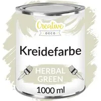 Creative Deco Kreidefarbe Kreidefarbe für Möbel Möbelfarbe Landhaus Vintage Matt Abwaschbar, auf Wasserbasis, Wisch-Effekt Gradient-Effekt möglich