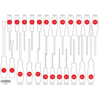 KS Tools Leere Schaumstoffeinlage zu 811.0024 - 811.0024-97