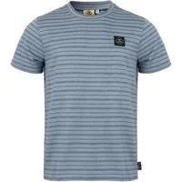 ROADSIGN australia T-Shirt Stripe (1, 1-tlg., 1) gestreiftes Freizeitshirt auch Baumwolle