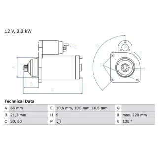 Bosch Anlasser 2,2 kW Land Rover Defender Discovery 2,5