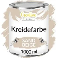 Creative Deco Kreidefarbe Kreidefarbe für Möbel Möbelfarbe Matt