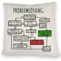 speecheese Dekokissen Es gibt kein Problem! Flussdiagramm zur Problemlösung Kissen