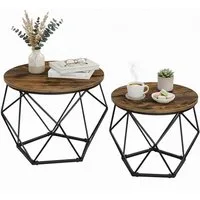 relaxdays Couchtisch 2er Set (2-teiliges Set), Industrial-Schwarz