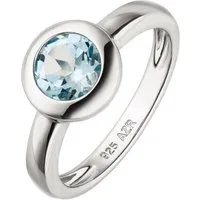 JOBO Fingerring, 925 Silber mit Blautopas rund