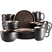 SET