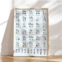 MeinBaby123® Poster Grundschrift Lernposter, ABC Alphabet Poster Kinder, Kindergarten, Grundschule, + Übungsblätter
