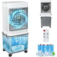 Sunicol Ventilatorkombigerät Mobiler Luftkühler mit Wasserkühlung, 32L Abnehmbar Wassertank, Timer, 70W Tischventilator Klimagerät mit Fernbedienung, 3 Geschwindigkeiten