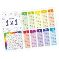 nikima Poster Kinder Lernposter - das kleine 1x1 - DIN A3 - 420 x 297 mm, Zahlen, Kinder Lernposter