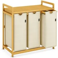 AdelDream Wäschekorb Wäschekörbe mit Bambusrahmen, 150 l, 3 Fächer