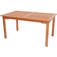 MERXX Gartentisch Lima, 90x150 cm
