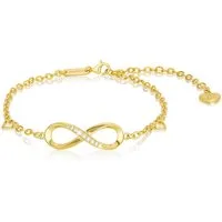 SERASAR Silberarmband Damenarmband aus Sterlingsilber "Infinity" (Klassisch, elegant, casual, 1-tlg), Infinity Sign Armband für Damen 925 Sterling Silber