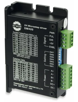 ACT MOTOR Schrittmotortreiber Nema17, DM420, 12 - 36 VDC, <2.0 A
