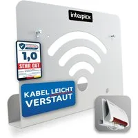 interpick Wandhalterung für AVM FritzBox Router mit Kabelmanagement 7690 DSL-Router, Fritzbox