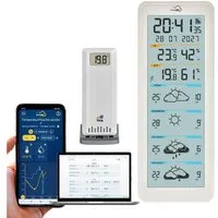 TFA Dostmann WLAN TFA.me 35.8108.02 TFA ID-06 mit Wetterprognose wetter.com Funkwetterstation