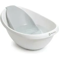 BabyBeFun Babybadewanne mit Badewanneneinsatz für Neugeborene, Rutschfeste Babywanne, Inkl. Safety-Pad
