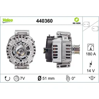 Valeo Generator  180A Mercedes C-Klasse W203 W204 CLK C209 CLS C218 C219