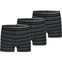 normani Retro Boxer 3er Pack Herren Merino Boxershorts Unterhose Sportunterhose Funktionsunterwäsche aus 100% Merinowolle