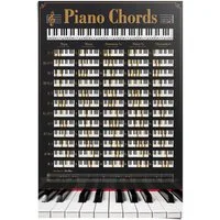 Reinders! Poster Poster Klavier Akkorde, Instrumente (1 St)