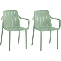 VORTIVO Gartenstuhl stapelbar – wetterfest, bis 200 kg, für Balkon, Terrasse & Esszimmer (2er-Set), bis zu 200 kg belastbar