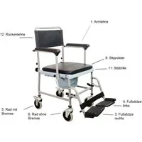 Rehaforum Medical Badewannentablett Ersatzteile für RFM Toilettenstuhl Fahrbar