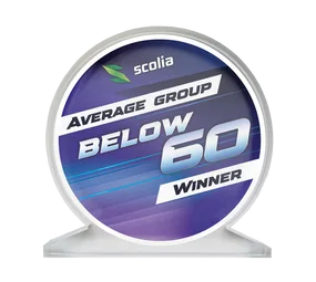 Scolia Acrylglas Pokal - Winner