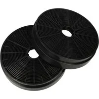 vhbw Aktivkohlefilter passend für Klarstein 10034112, 10034151, 10034152, 10034301, Zubehör für Klarstein 10034112 10034151 10034152 10034301 10034849 10035466 10035467
