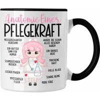 Trendation Tasse Pflegefachkraft Tasse Geschenk Anatomie Einer Pflege Frauen Pflegerin