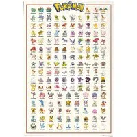 Reinders! Poster Pokemon, Comic (1 St)