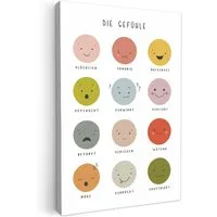 OneMillionCanvasses® Leinwandbild Pädagogisch - Gefühle lernen - Weiß - Emotionen, Fotodruck (1 St), Kinderzimmer Deko, Mädchen und Jungen Bilder 20x30 cm