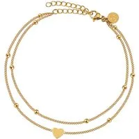 GOOD.designs Fußkette mit Anhänger (1-tlg), mit Herz-Anhänger
