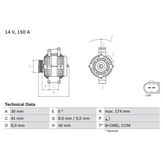Bosch Lichtmaschine 150A BMW 1er 3er 5er X1 X3 Z4 Roadster 2,0