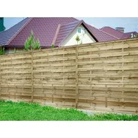Woodtex Sichtschutzelement Sichtschutzzaun Dichtzaun Kiefer KDI grün lasiert