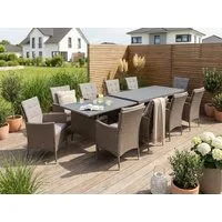 KONIFERA Garten-Essgruppe Mailand, (Set, 31-tlg., 10x Sessel, 1x AZ-Tisch 179-302 cm, inkl. Auflagen), Polyrattan, Stahl, Braun