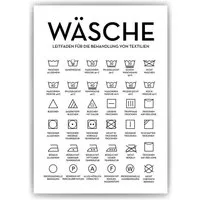 Tigerlino Poster Wäsche Pflegesymbole Waschraum Wandbild Hauswirtschaftsraum Wanddeko