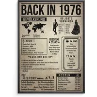 Tigerlino Poster 50. Geburtstag Geschenkidee Back in 1976 Rückblick Frau & Mann, Geburtstagskarte DIN A4