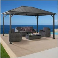 KONIFERA Pavillon "Samos" aus verzinktem Stahl, ohne Seitenteile, BxT: 300x400 cm, schützt vor Sonne, leichtem Wind und Niederschlag