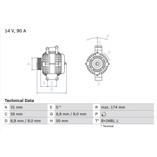 Bosch Lichtmaschine 90A Mercedes Sprinter 0986042530