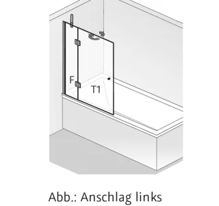 HSK Aperto Badewannenaufsatz pendelbar, 2-teilig 2806xxx
