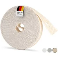BAUHELD Rollladengurt 6m (14mm 20mm 23mm, [Made in Germany] Rolladengurt an Fenster & Türen geeignet), Gurtband für Rolladen Gurtwickler, Abdeckplatte, Abdeckung