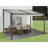 KONIFERA Pavillon-Ersatzdach Pavillon »Vivara«, 300 x 400 cm, BxT: 300x400 cm