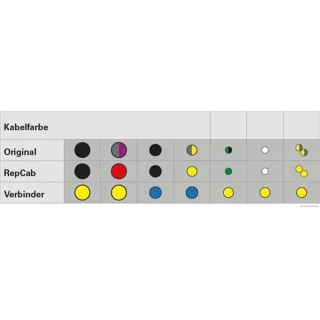 Elparts Generator 120A Dacia Mercedes Renault