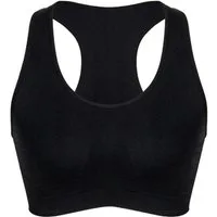 Capelli New York Sport-BH Sport BH Struktur Details