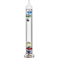 TFA Dostmann Raumthermometer Thermometer 18.1018.01.54