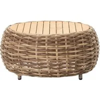 Dehner Gartenlounge-Set Lounge Tisch Tulum, Ø 71 cm, Höhe 40 cm, braun, Beistelltisch aus Kunststoffgeflecht und Aluminium mit Teakholzplatte