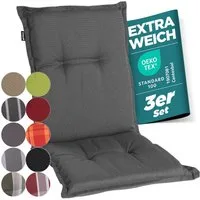 SET